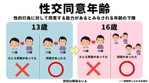 キメセク 合法|「性行為のことしか考えられなくなる」低年齢化が進。